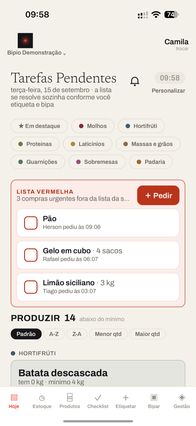 Tela Hoje do Bipio: lista vermelha de compras urgentes e o que produzir por estar abaixo do mínimo.