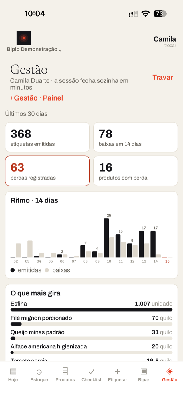 Painel dos últimos 30 dias: etiquetas emitidas, baixas, perdas e o ritmo por dia.